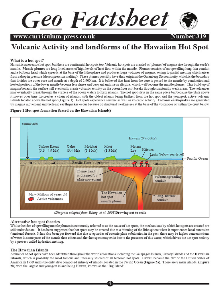 319 Hawaiian Hot Spot | PDF | Volcano | Lava