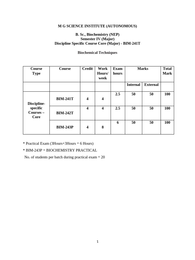 Sem 4 Syllabus 2024 | PDF | Centrifugation | Kidney