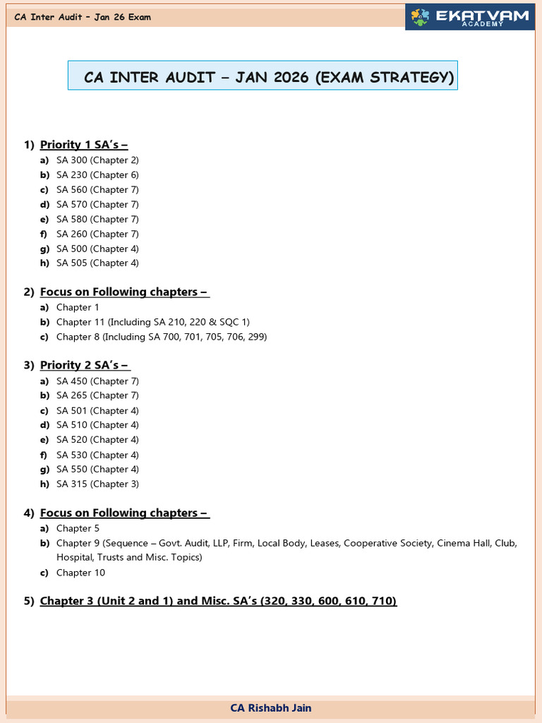 Au-Dit Most Imp | PDF