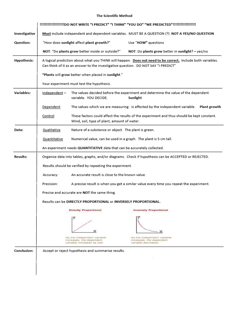 The Scientific Method - Printable | PDF