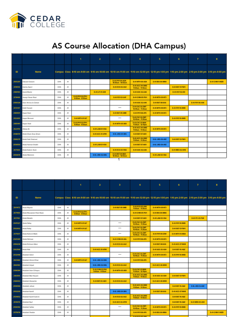 As Course Allocation (DHA Campus) | PDF
