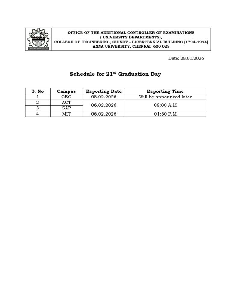 Schedule For 21st Graduation Day A25 | PDF
