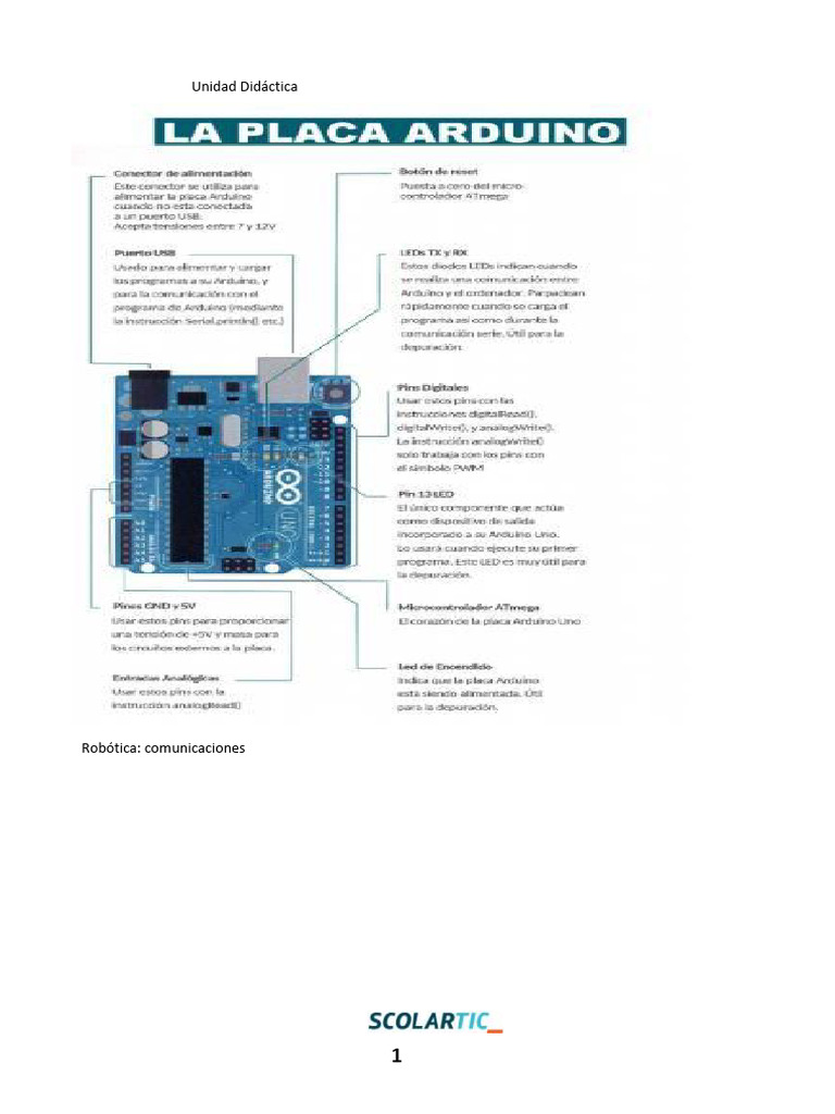 Unidad Didactica Robotica y Comunicaciones | PDF | Arduino | Diodo ...