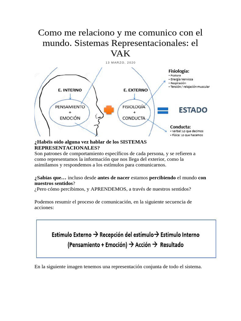 Como Me Relaciono y Me Comunico Con El Mundo REPRESENTACIONAL | PDF ...