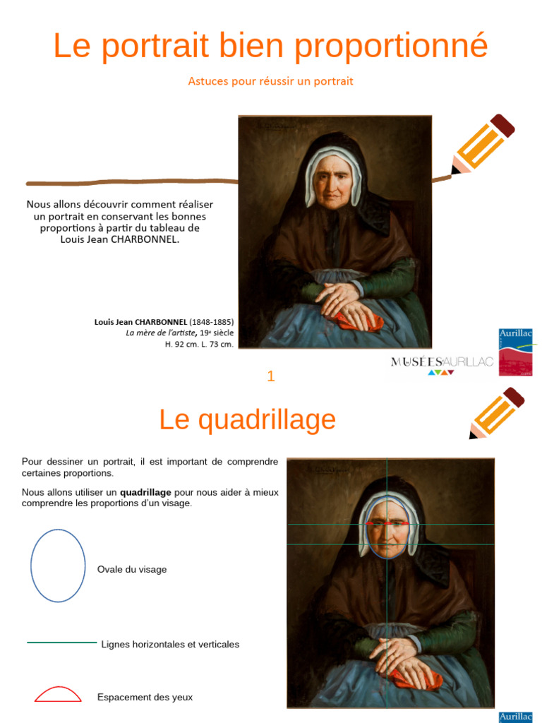 Proportions Dun Portrait | PDF | Portrait