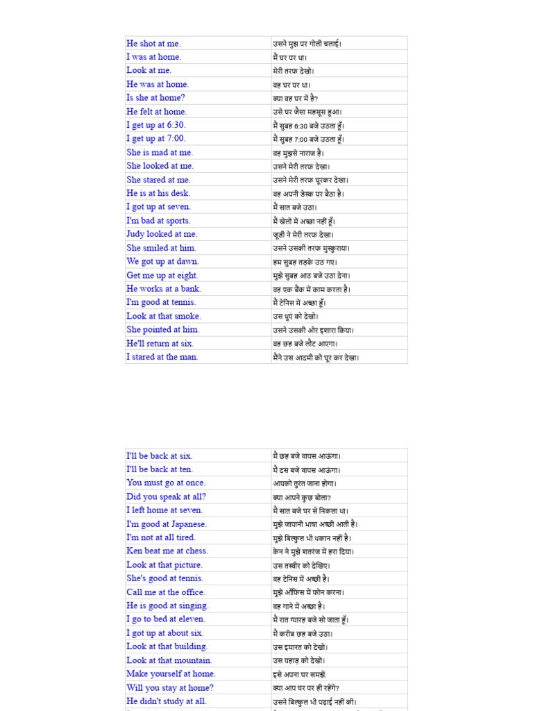 AT English | PDF