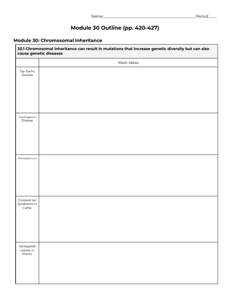 Module 30 Outline | PDF