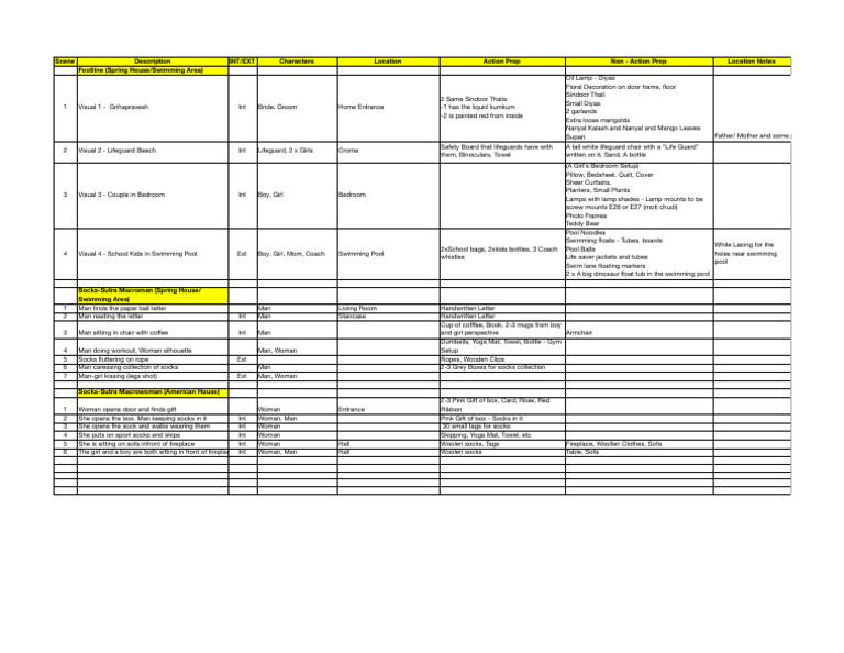 Master - Rupa Films - Scene Breakdown | PDF