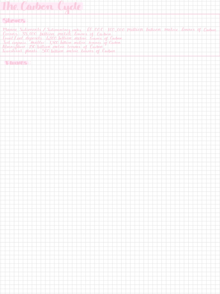 Grid 2 | PDF