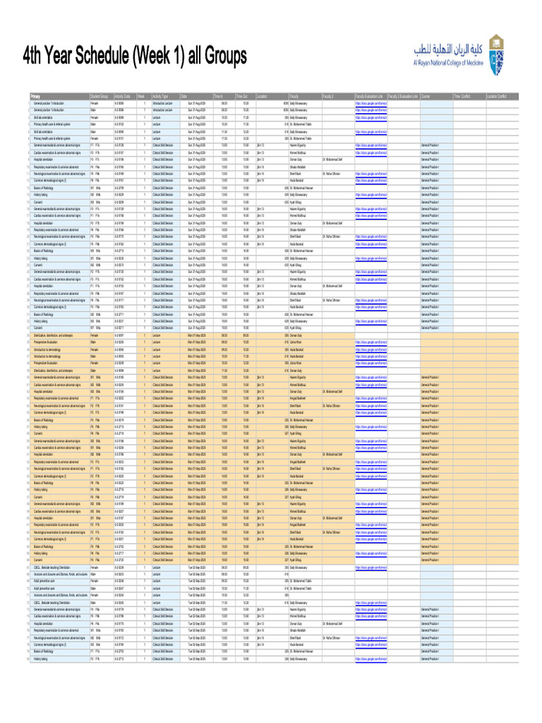 4th Year Schedule (Week 1) All Groups | PDF | Medical Specialties ...