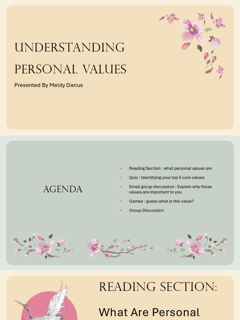 Week 1 - Personal Values | PDF | Value (Ethics) | Courage