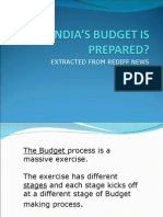 How Budget is Prepared