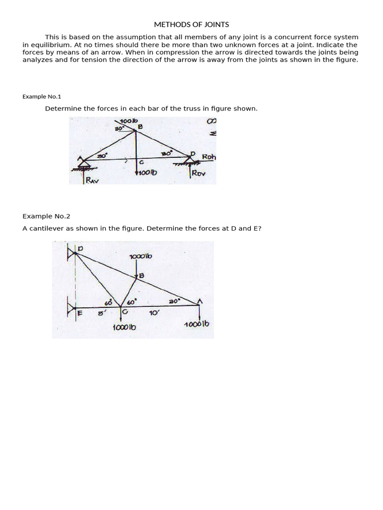 Methods of Joints | PDF