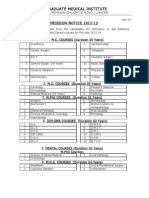 Postgraduate Medical Institute: Admission Notice 2012-13