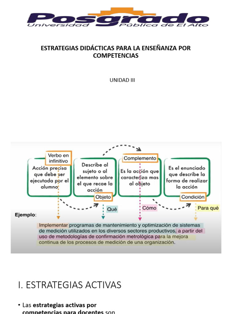 Estrategias Didácticas para La Enseñanza Por Competencias Iii | PDF