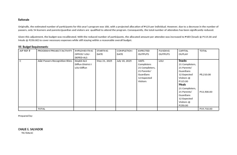 Rationale | PDF