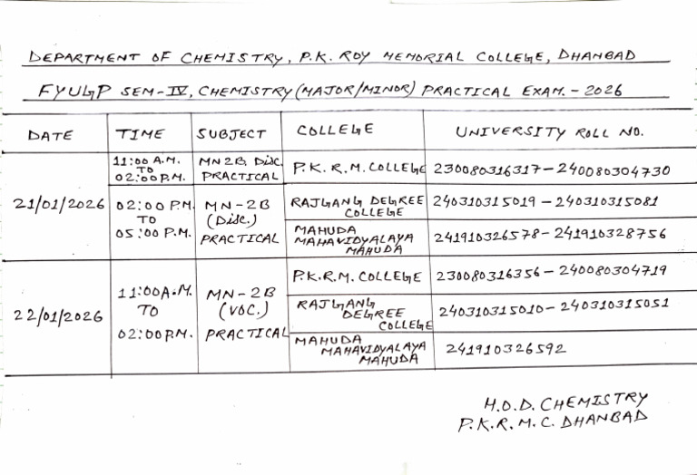 Sem 4 Chemistry Practical Exam 2026 | PDF