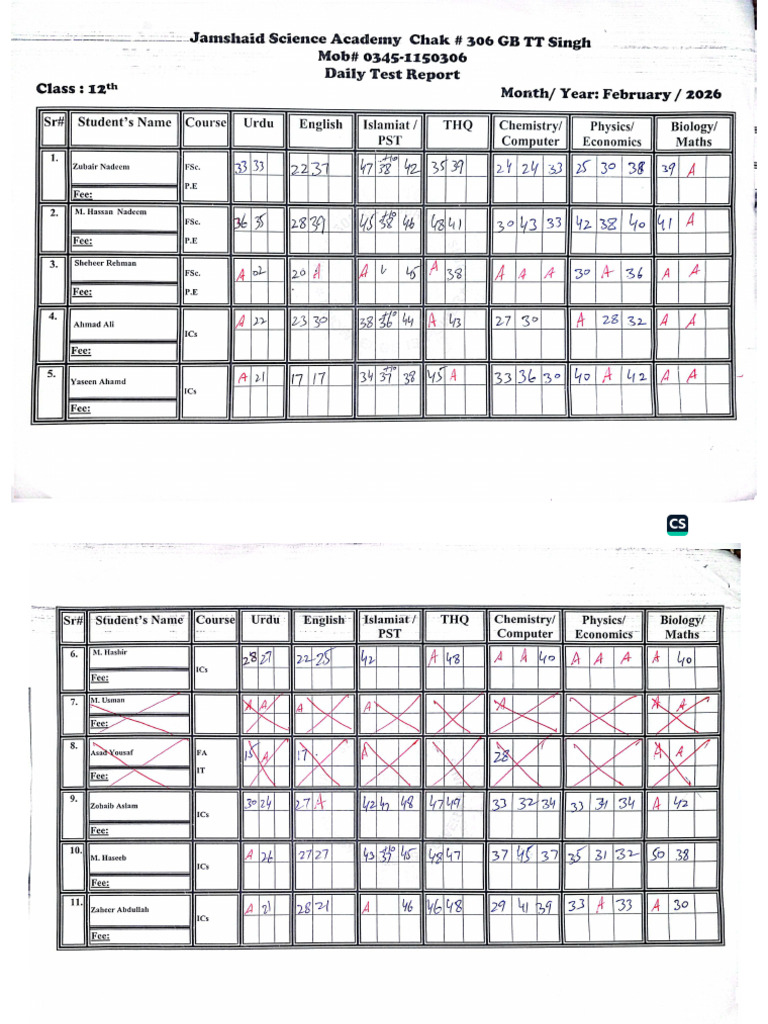 11th and 12th Daily Test Marks Sheet | PDF