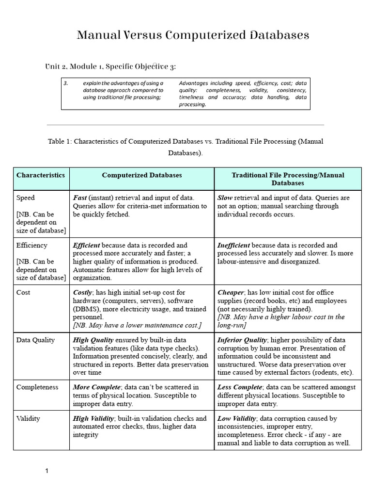 Manual Versus Computerized Databases | PDF