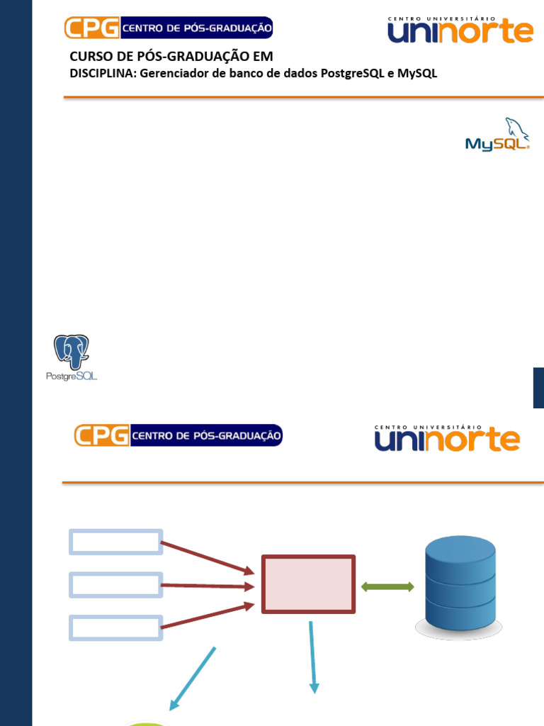 PostgreSQL-Gerenciamento de Banco de Dados | PDF | Postgre SQL | My Sql