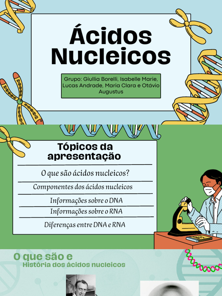 Apresentação de Ciências Sobre Estrutura Do DNA, Com Estilo Alinhado ...