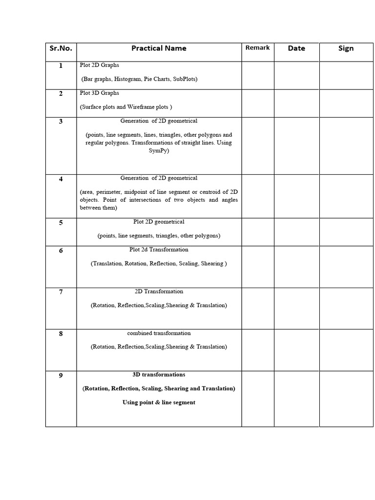 Index Sign | PDF