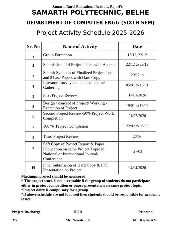 Project Activity Sixth Sem 2024-25 | PDF | Scholarly Communication ...
