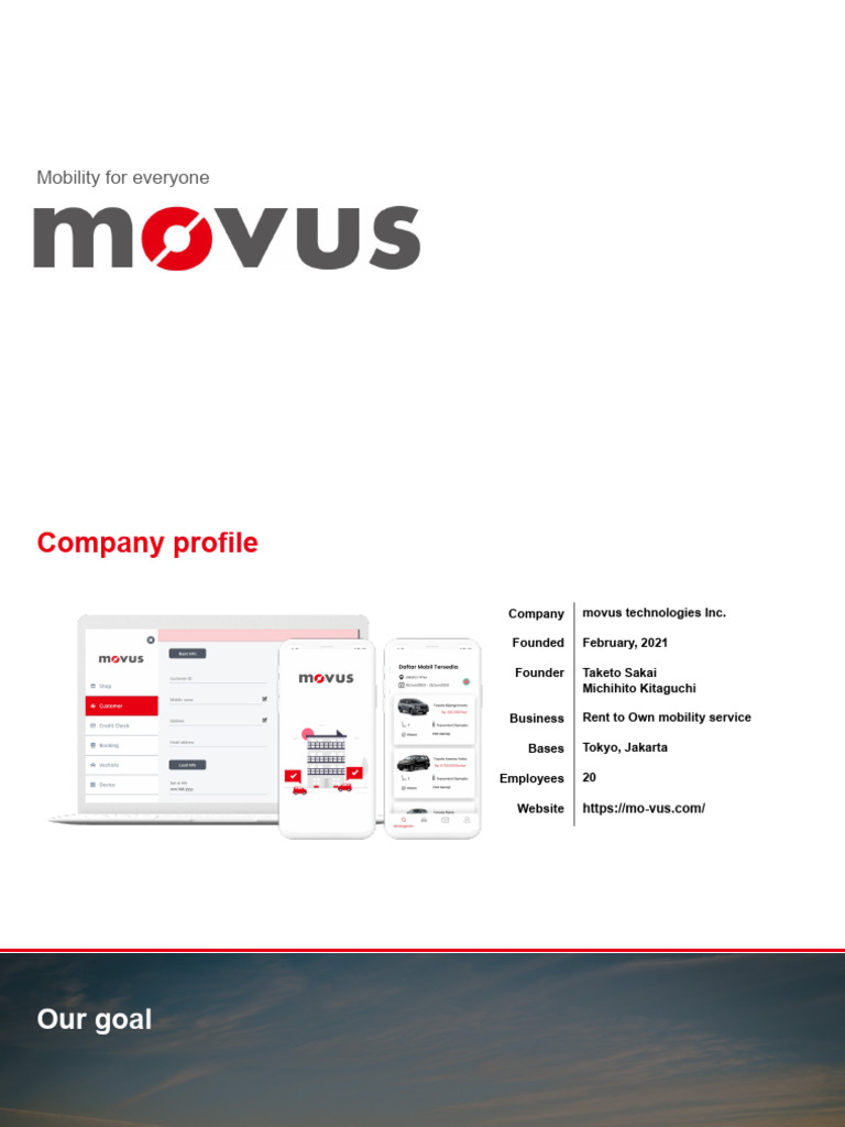 Company Introduction For Candidates | PDF | Loans | Car