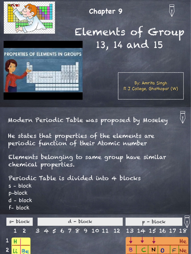 Elements of Group 13, 14 and 15. Amrita Singh | PDF | Carbon | Silicon ...