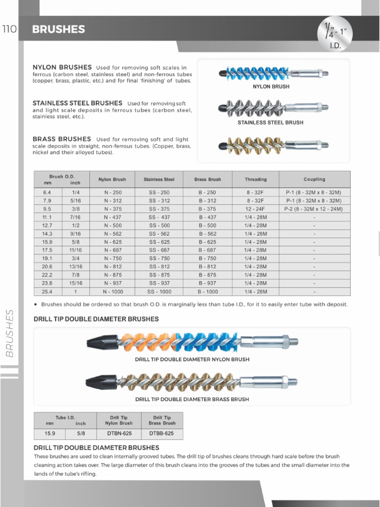 Brushes | PDF