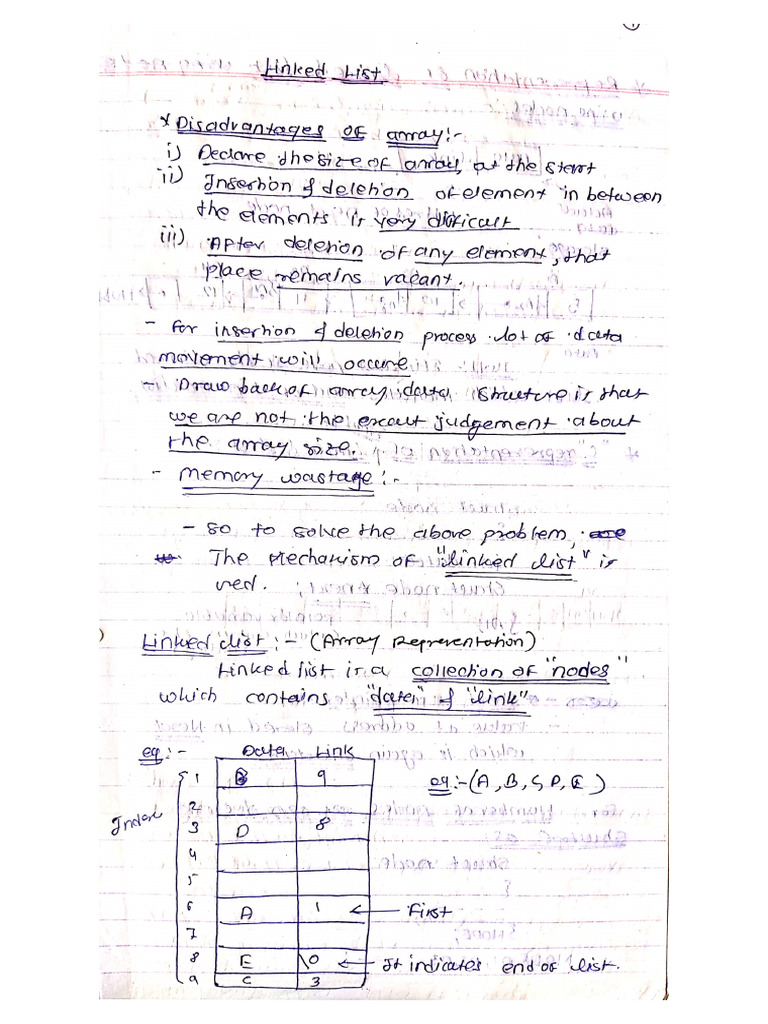 Linked List Notes | PDF