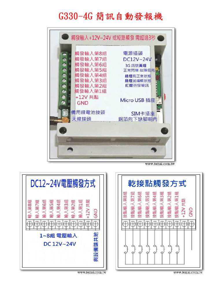 G330操作使用說明 (標準版) | PDF