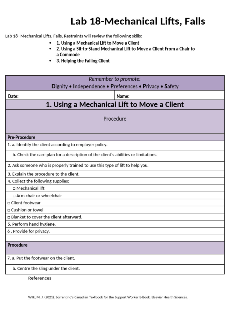 Checklist - Mechanical Lifts, Falls (1) | PDF