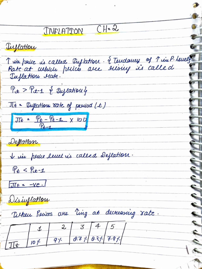 Inflation | PDF