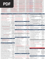 (Gregory's & UBD Ref. 222 C20) (Gregory's & UBD Ref. 108 Q8) Gregory's & UBD Ref. Gregory's Ref