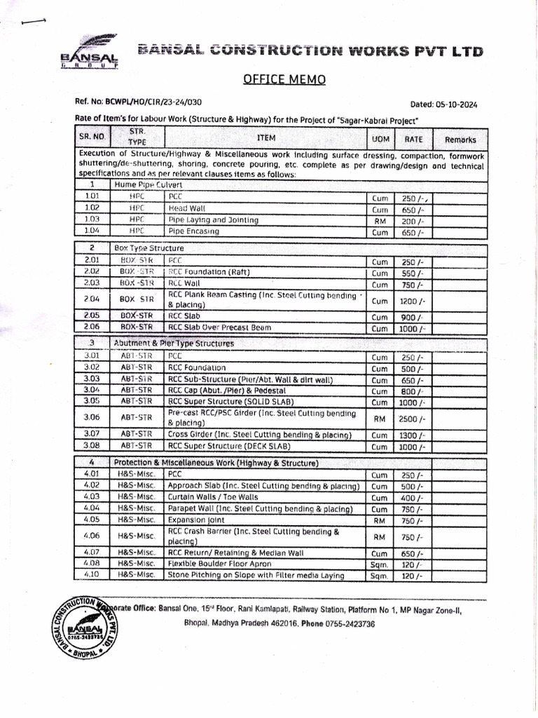 Bansal Group - Construction Rates | PDF