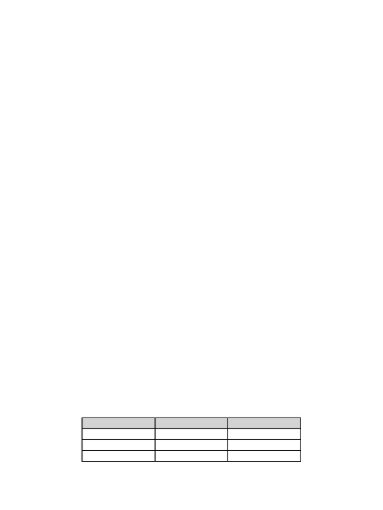 Inferential Statistics Anova Assignment | PDF | Standard Deviation ...