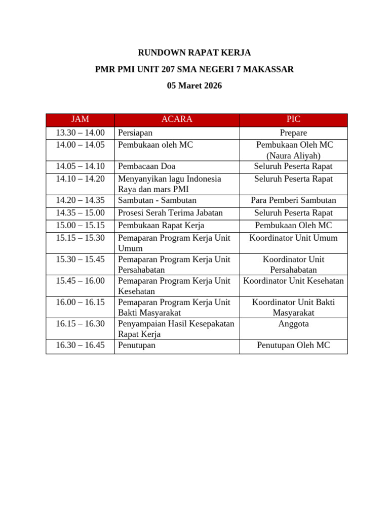 Rundown Raker | PDF