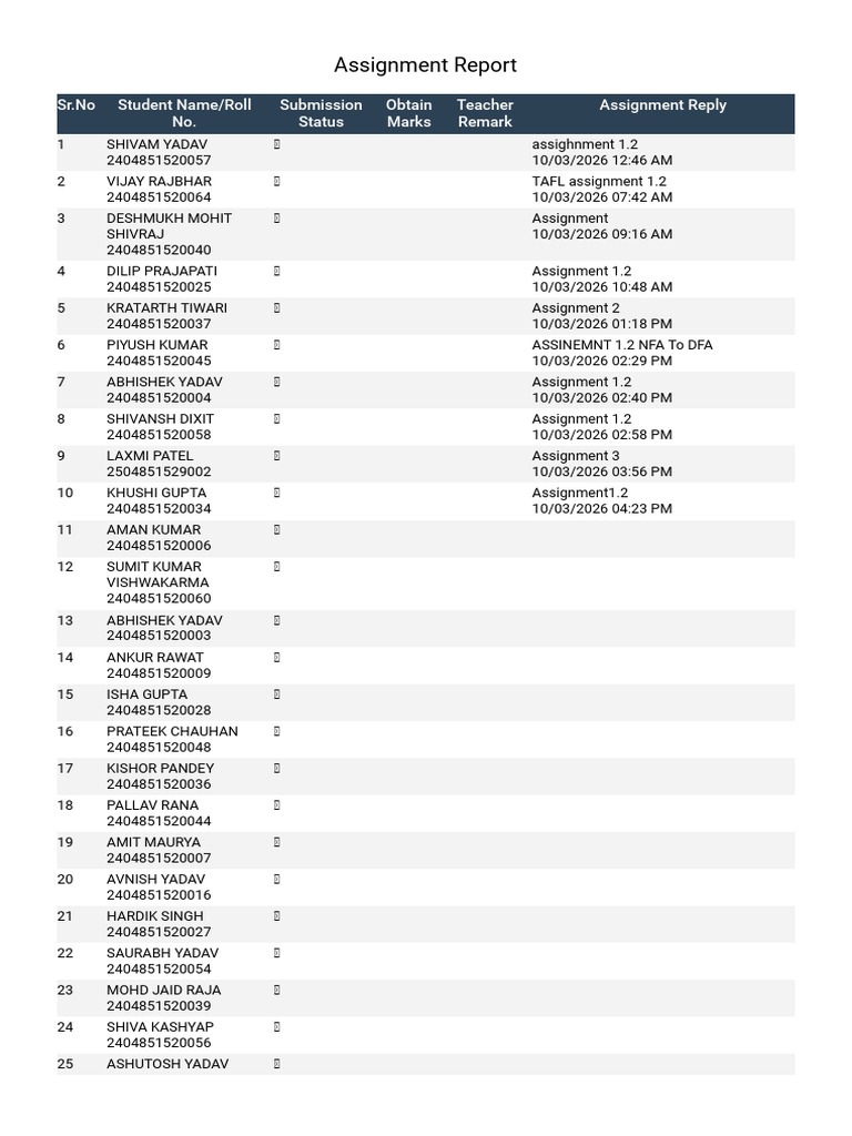 Assignment Report | PDF