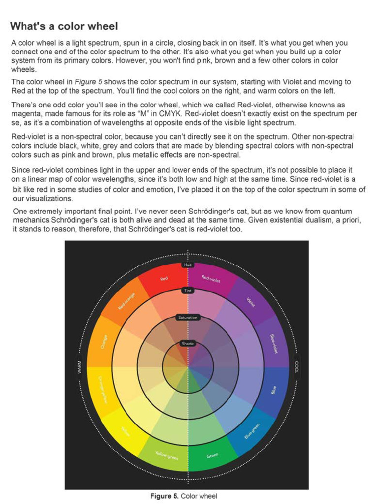 Colour Theory | PDF