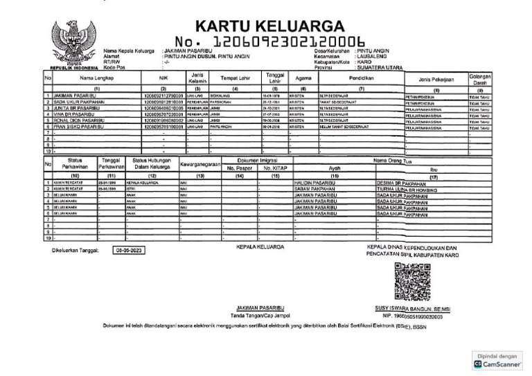 KK | PDF