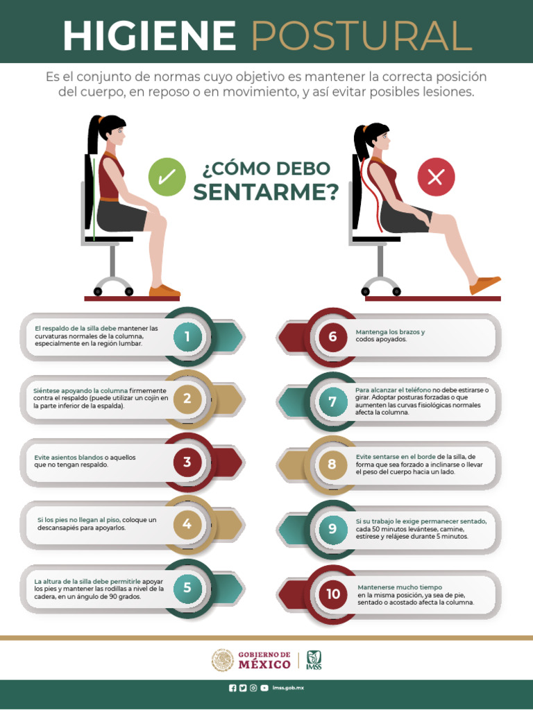 24 Higiene Postural | PDF | Dolor lumbar