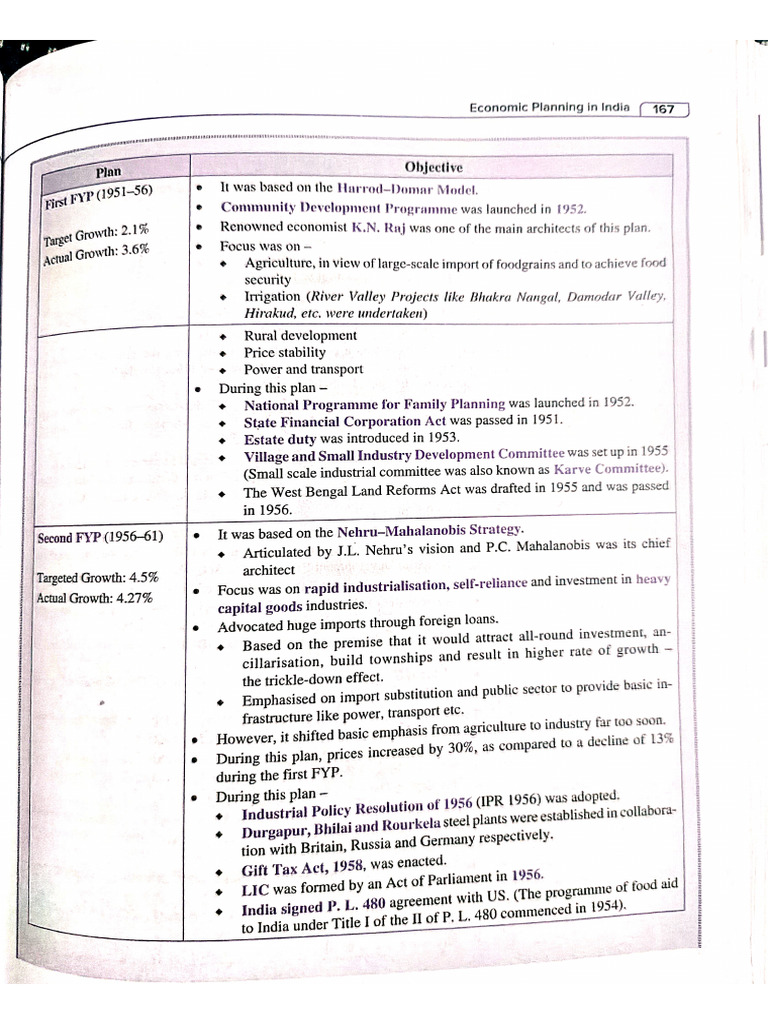 Planning | PDF