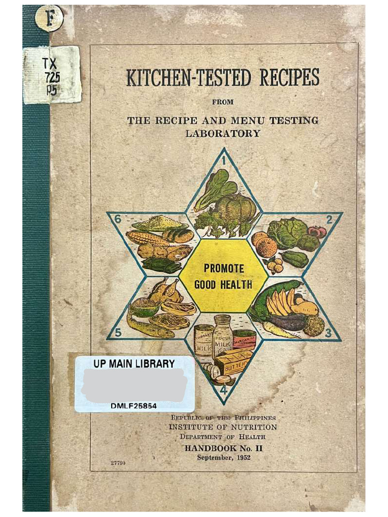 1952 Kitchen-Tested Recipes From The Recipe and Menu Testing Laboratory ...