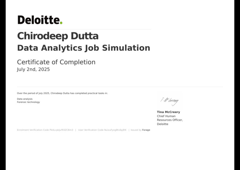 Deloite | PDF
