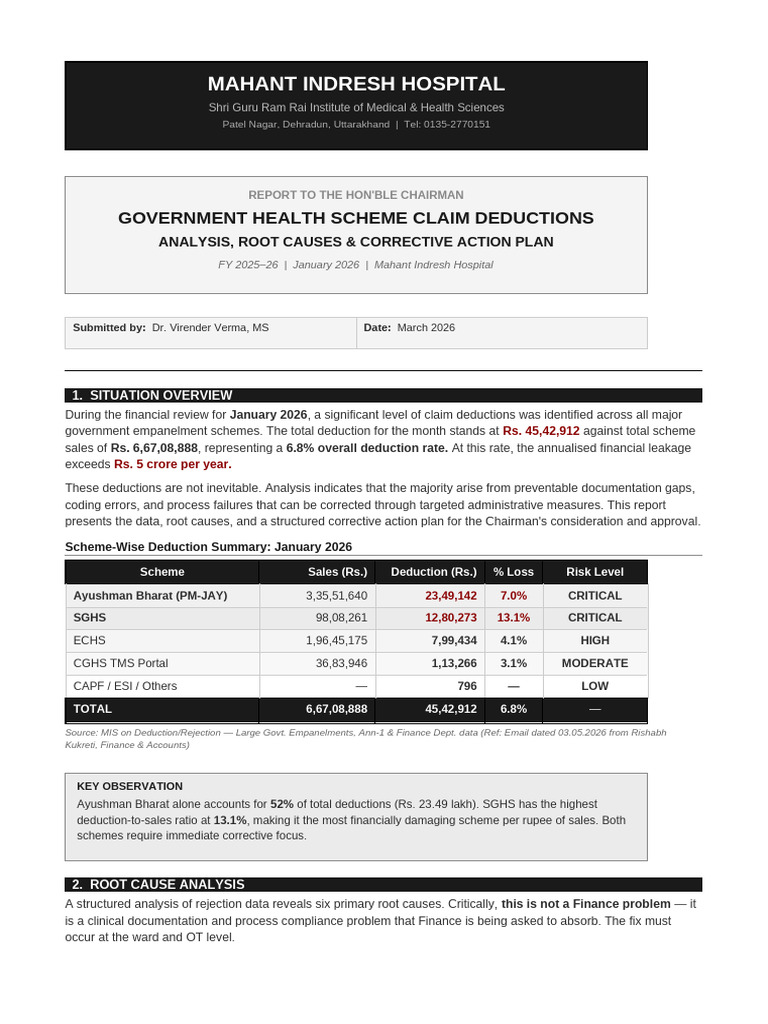 Report On Claim Reduction | PDF