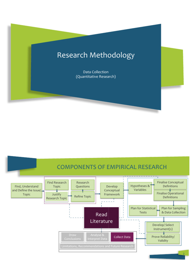 Data Collection in Quantitative Research | PDF | Methodology | Statistics