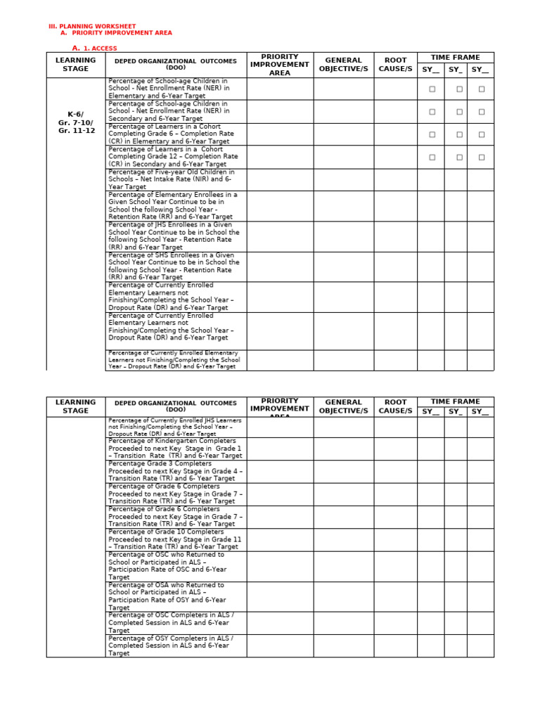 Planning Worksheet and Project Work Plan and Budget Matrix | PDF