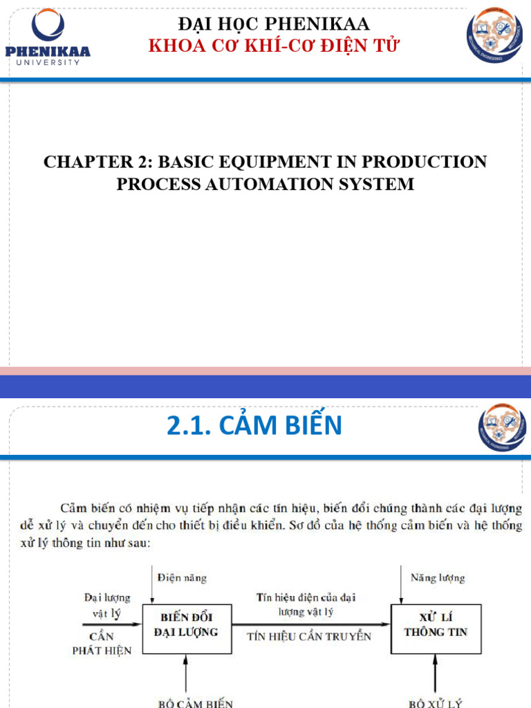 Chapter 2. Basic Equipment in Production Process Automation System | PDF