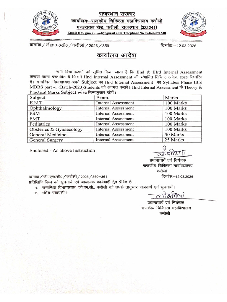 MBBS Internal Assessment | PDF